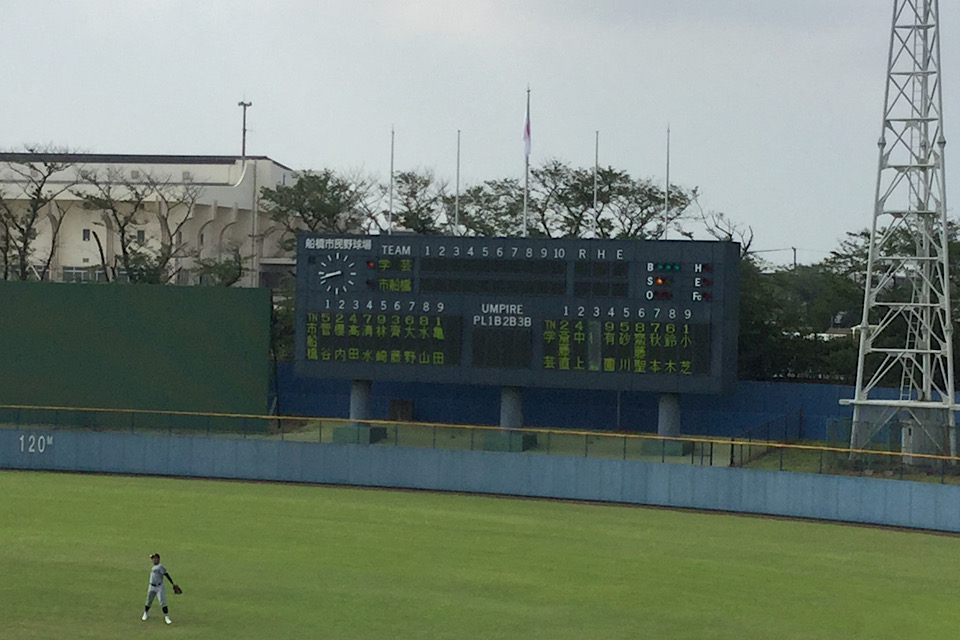 夏季県大会