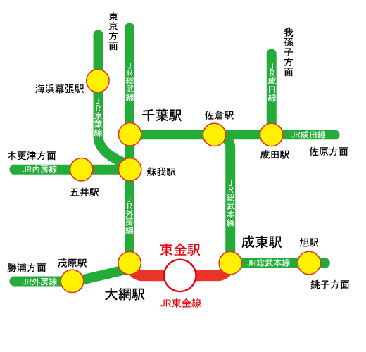 ＪＲ路線図