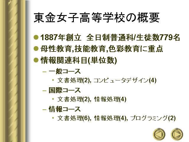 東金女子高等学校の概要